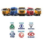 ШанТракСибирь