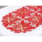 Салфетка - производство (изготовление), продажа