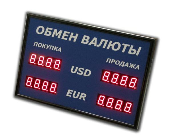 Курс валют в банках Иркутска на сегодня